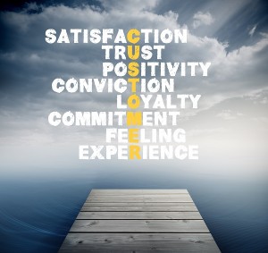 customer_satisfaction_post_claim